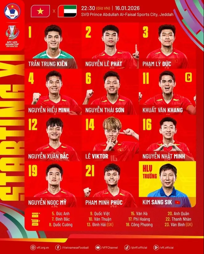 Soi kèo U23 Việt Nam vs U23 UAE Tứ Kết U23 Châu Á 2026
