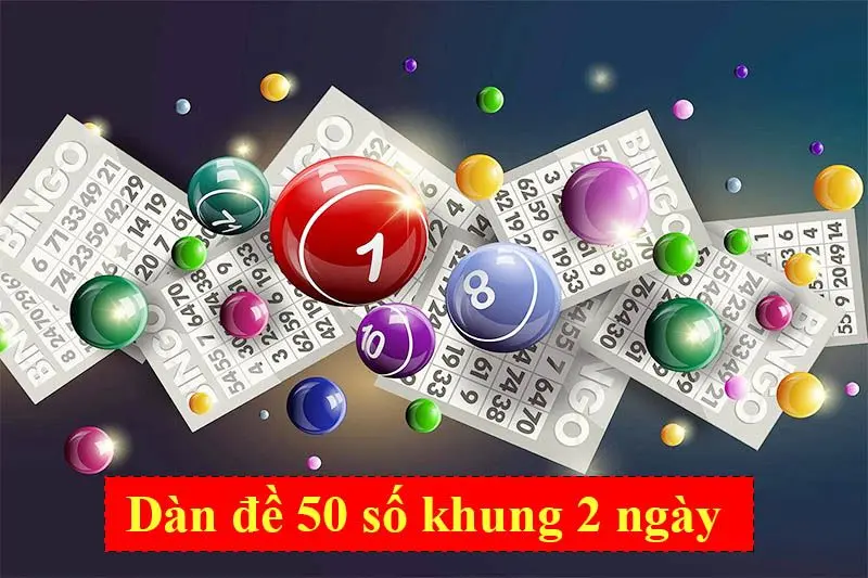 Bảng tỷ lệ trả thưởng