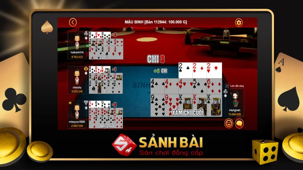 Khám Phá Sảnh Trò Chơi SV88